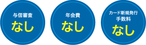 与信審査なし 年会費なし カード新規発行手数料 なし