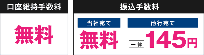 【振込手数料】同行間：無料／他行宛て：一律145円