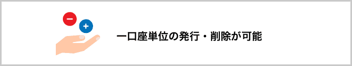 期限型(有効期限30日)、継続型(有効期限なし)から選択可能