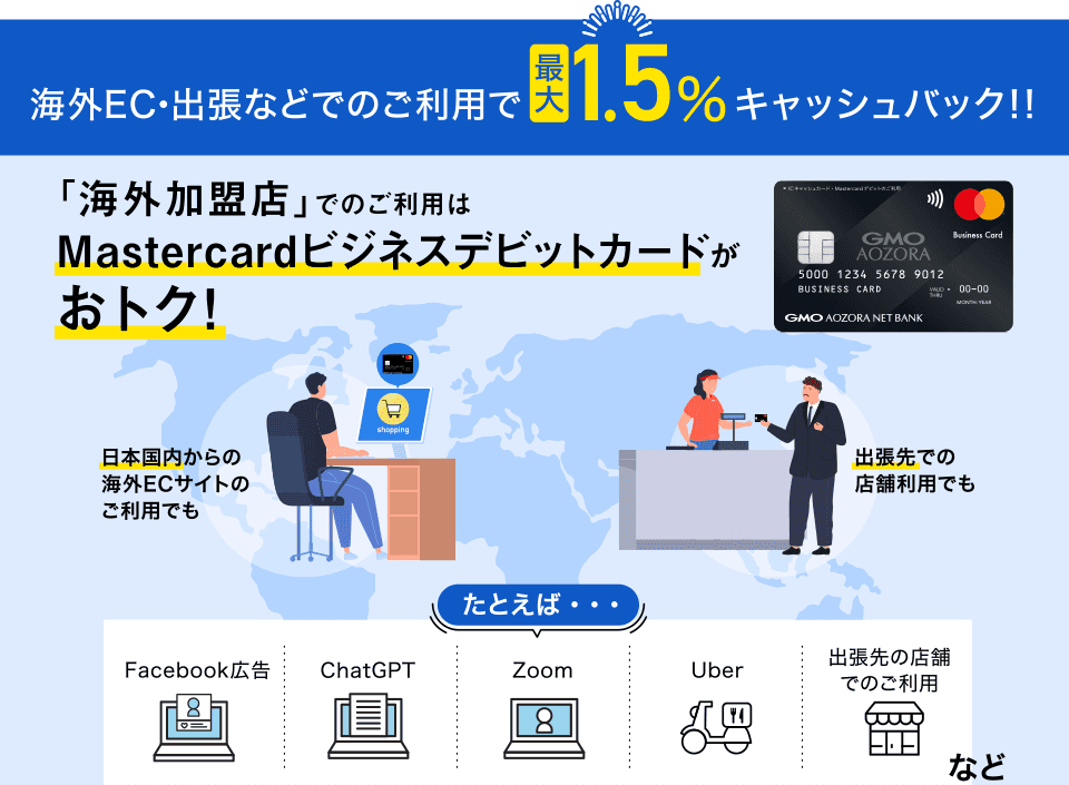 海外EC・出張などでのご利用で最大1.5%キャッシュバック!!「海外加盟店」でのご利用はMastercardビジネスデビットカードがおトク!日本国内の海外ECサイトのご利用でも 出張先での店舗利用でも たとえば・・・Facebook広告、ChatGPT、Zoom、Uber、出張先の店舗でのご利用など